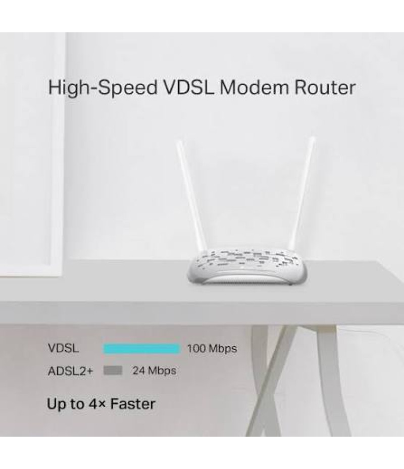 TP-Link TD-W9950 300Mbps Wi-Fi VDSL/ADSL Modem Router